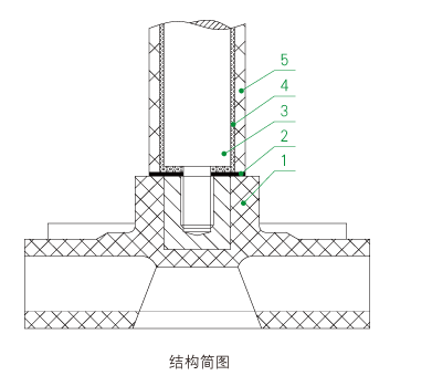FMJ-PB型攪拌槳結(jié)構(gòu)簡圖