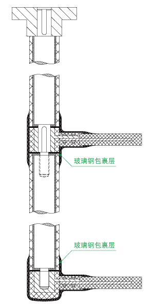 FMJ系列耐腐耐磨攪拌槳包裹玻璃鋼示意圖