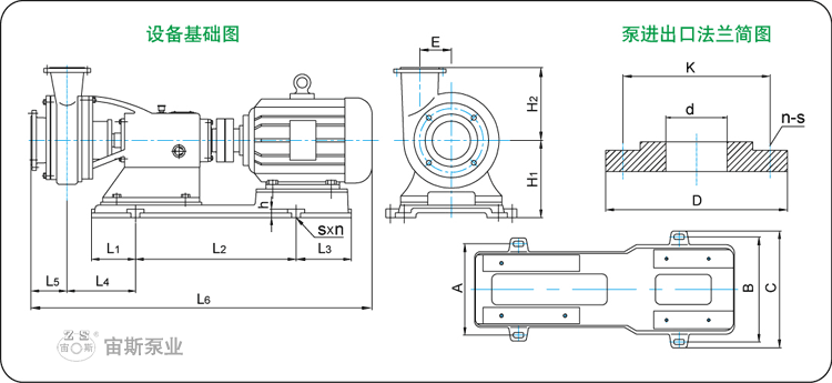 UT泵的安裝尺寸圖表A