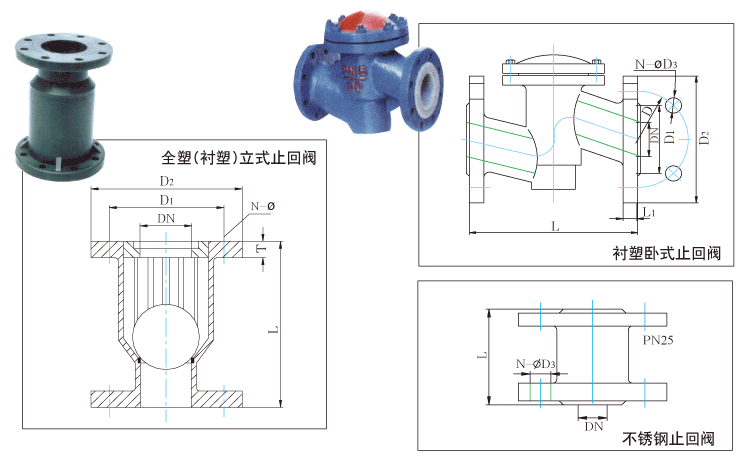 止回閥外型及結(jié)構(gòu)簡圖