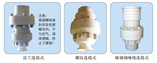 GMP煙氣脫硫專用噴嘴連接方式